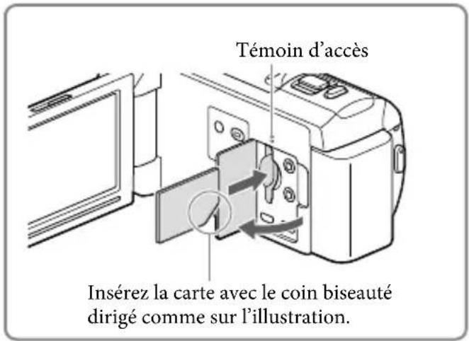 SONY HDRPJ430E - Insertion d'une carte mémoire - 1