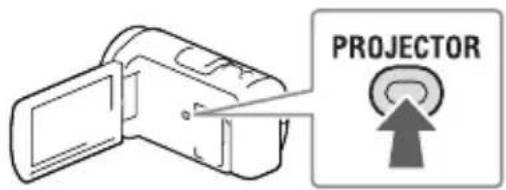 SONY HDRPJ430E - Utilização do projetor incorporado (Modelos com um projetor) - 2