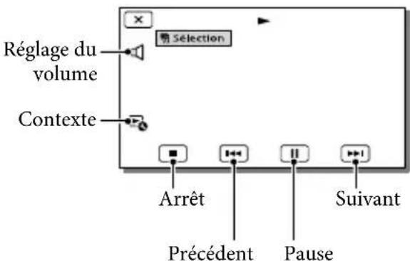 SONY HDRCX270E - Lecture d'un résumé de vos films (Lecture de la sélection) - 2