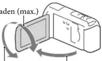 SONY HDRCX270E - De hoek van het LCD-schem aanpassen. - 1
