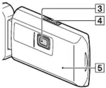 SONY HDRCX270E - Onderdelen en bedieningselementen - 9