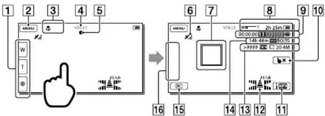 SONY HDRCX270E - Indications à l'écran pendant l'enregistrement - 1