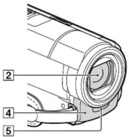 SONY HDRCX270E - Onderdelen en bedieningselementen - 3