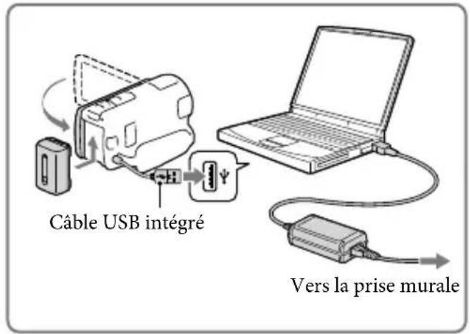 SONY HDRCX270E - Charger la batterie en utiliser cette ordinateur - 1