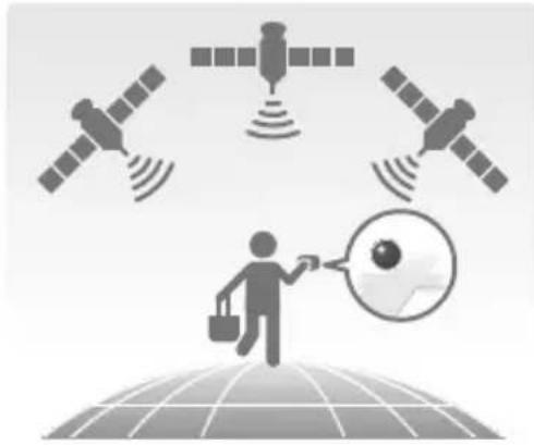 SONY HDRCX270E - Informatie over uw locatie vastleggen - 1
