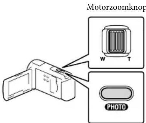 SONY HDRCX270E - Pas de scherpstellung van het geprojecteerde beeld aan met de PROJECTOR FOCUS-knop. - 2