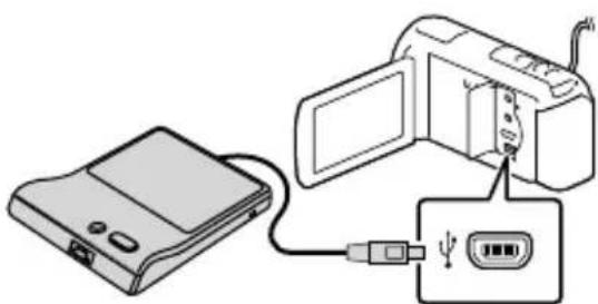 SONY HDRCX270E - Een DVD makes met DVDirect Express - 1