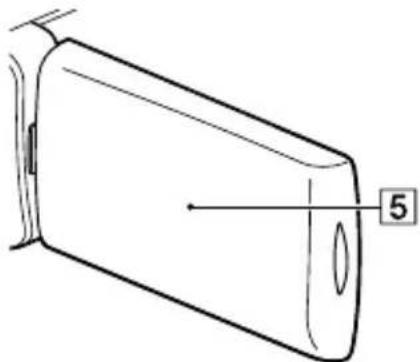 SONY HDRCX270E - Teile und Bedienelemente - 8