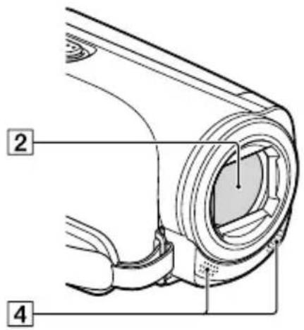 SONY HDRCX270E - Onderdelen en bedieningselementen - 1