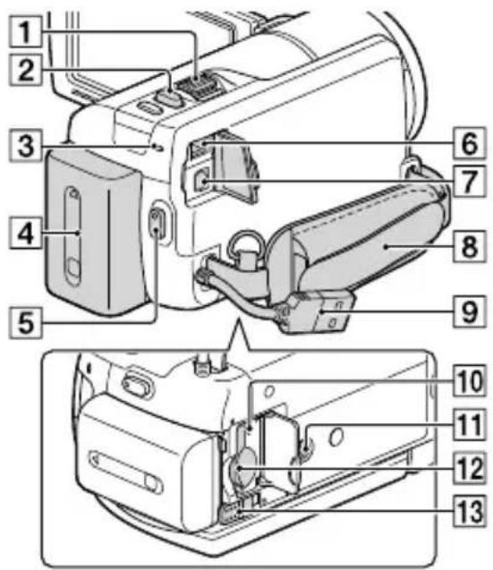 SONY HDRCX270E - HDR-CX570E/CX580E/CX580VE/ PJ260E/PJ260VE/PJ580E/PJ580VE - 2