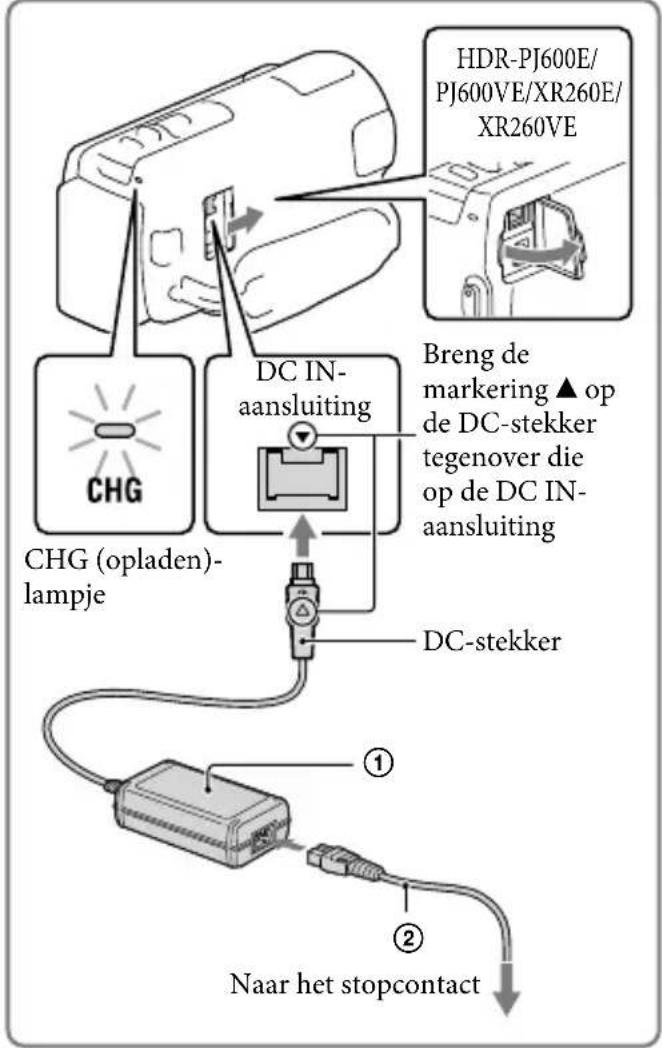 SONY HDRCX270E - De accu opladen - 2
