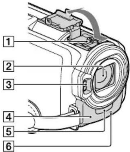 SONY HDRCX270E - Teile und Bedienelemente - 4