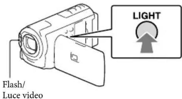 SONY HDRCX270E - Premere LIGHT. - 1