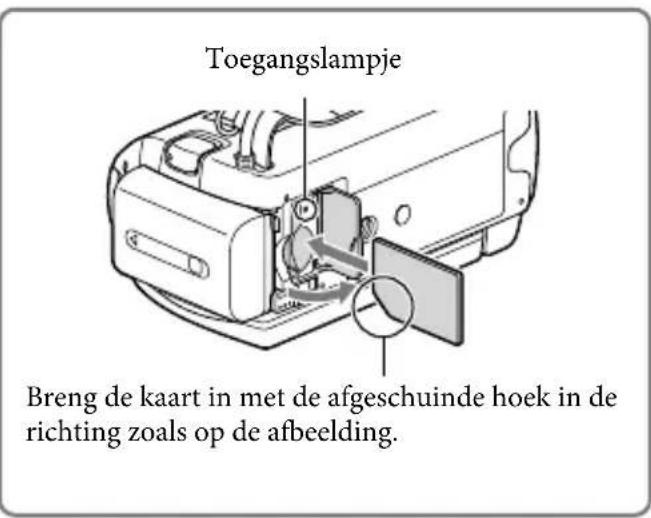SONY HDRCX270E - Open het klepje en schuif de geheugenkaart maar binnen totdat deze vastklikt. - 1