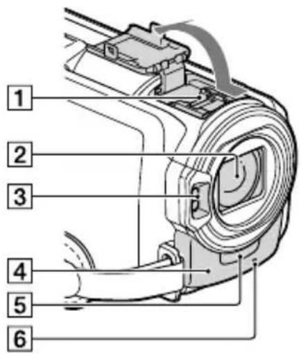SONY HDRCX270E - Eléments et commandes - 4