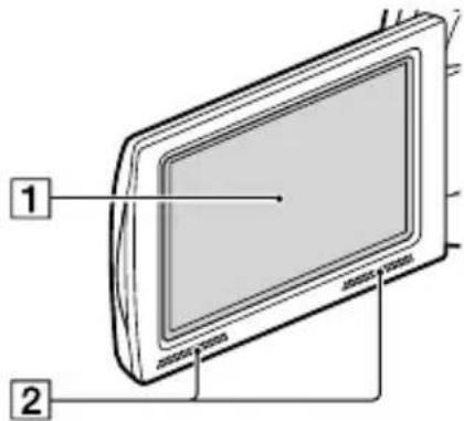 SONY HDRCX270E - Teile und Bedienelemente - 6