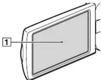 SONY HDRCX270E - Onderdelen en bedieningselementen - 7