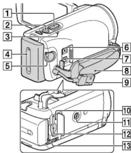 SONY HDRCX270E - HDR-CX250E/CX260E/CX260VE/ CX270E - 1