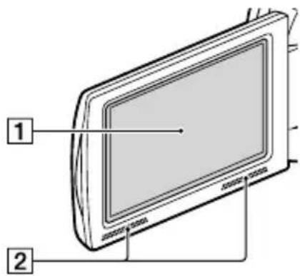SONY HDRCX270E - Onderdelen en bedieningselementen - 6