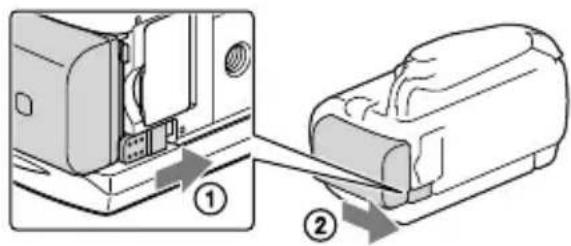 SONY HDRCX270E - Tempo di carica - 1
