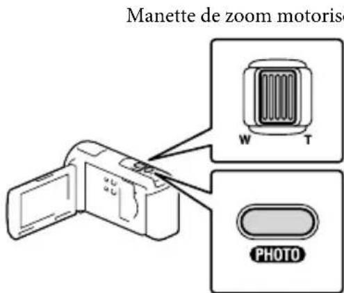SONY HDRCX270E - Remarques - 4