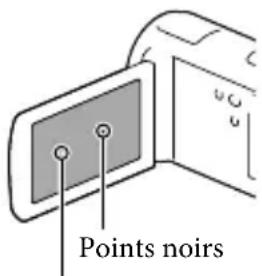 SONY HDRCX270E - Panneau LCD - 1