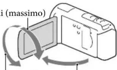 SONY HDRCX270E - Per regolare l'angolazione del pannello LCD - 1