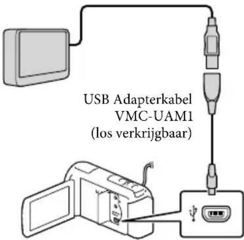 SONY HDRCX270E - Opmerkingen - 1