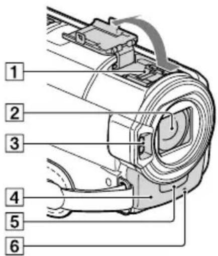SONY HDRCX270E - Teile und Bedienelemente - 2