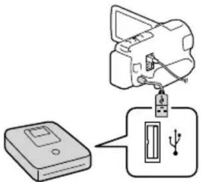SONY HDRCX270E - Een HD-beeldkwaliteit DVD (HD)   make met een DVD-writer - 1