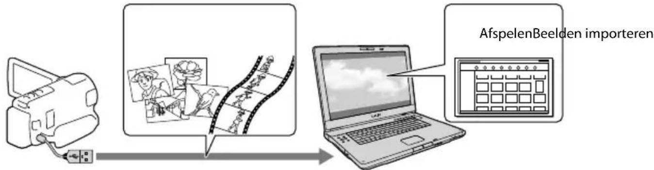 SONY HDRCX270E - Voor Windows - 1