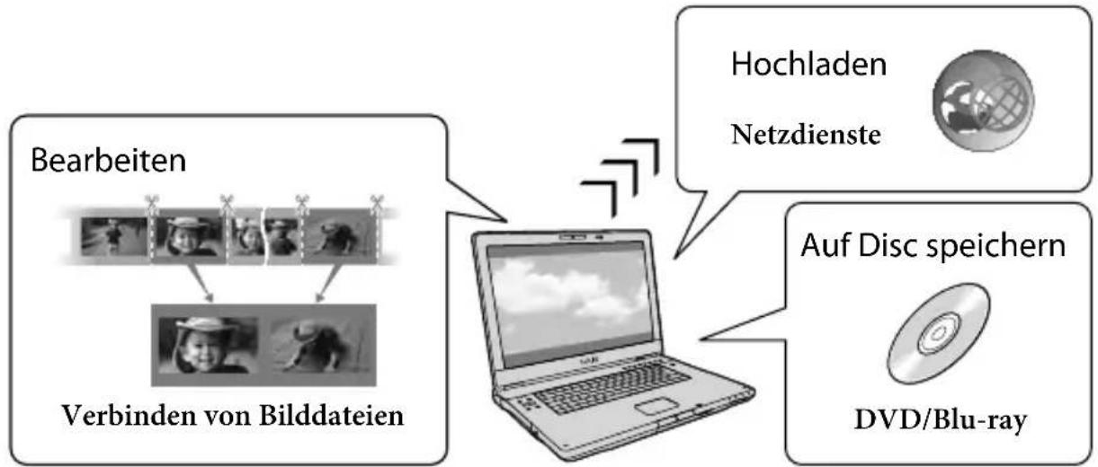 SONY HDRCX270E - Unter Windows - 2