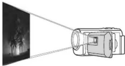 SONY HDRCX270E - De ingebouwde projector (HDR-PJ260E/ PJ260VE/PJ580E/PJ580VE/ PJ600E/PJ600VE) - 1