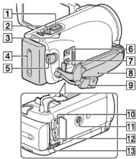 SONY HDRCX270E - HDR-PJ600E/PJ600VE/XR260E/   XR260VE - 2