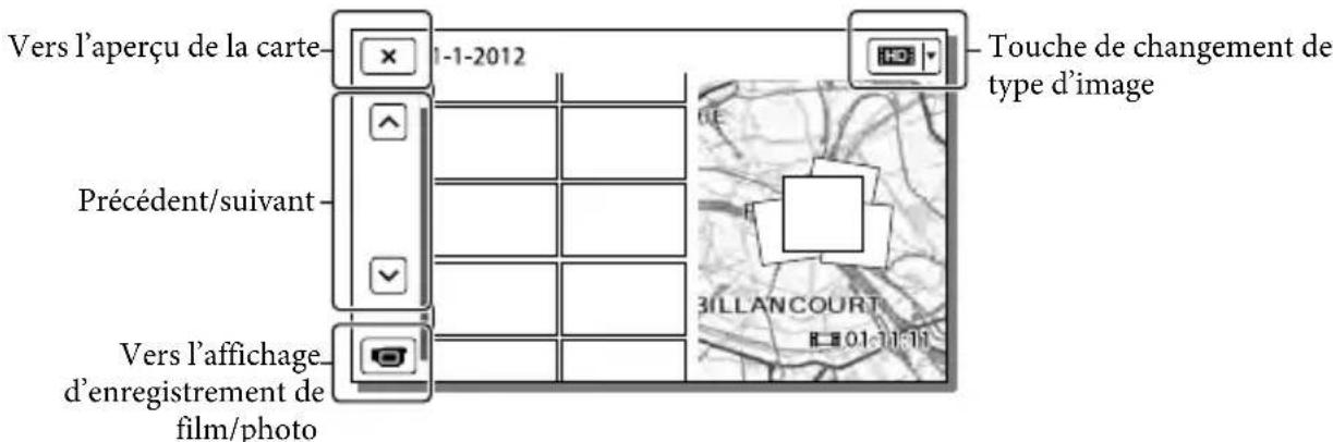 SONY HDRCX270E - Lorsque you utilisez la carte pour la première fois - 2
