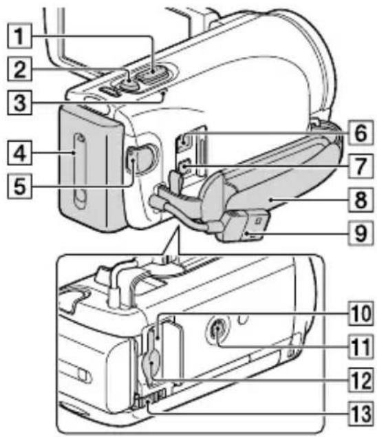 SONY HDRCX270E - Onderdelen en bedieningselementen - 13