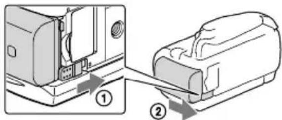 SONY HDRCX270E - Ladedauer - 1