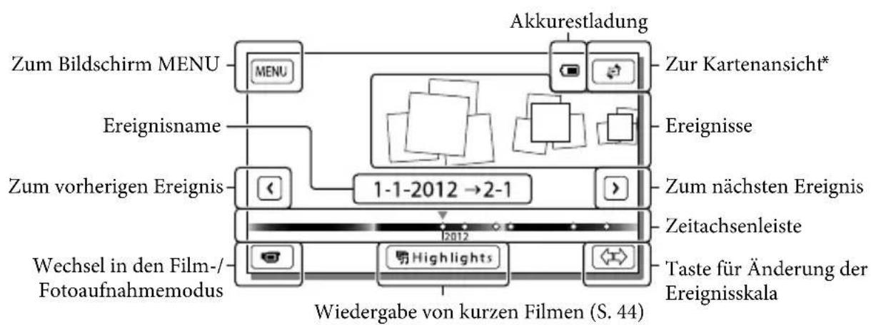 SONY HDRCX270E - Bildschirmanzeige in der Ereignis-Ansicht - 1