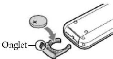 SONY HDRCX270E - À propos de la télécommande sans fil (HDR-PJ260E/PJ260VE/PJ580E/ PJ580VE/PJ600E/PJ600VE) - 2