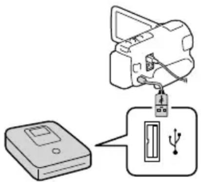 SONY HDRCX270E - Note - 1