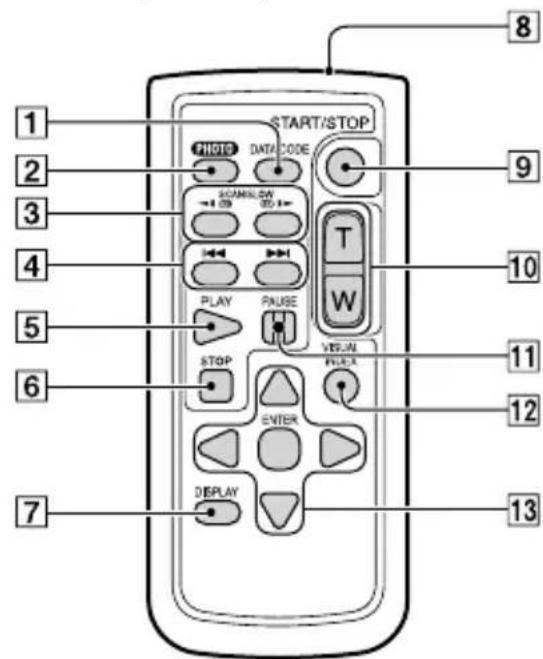 SONY HDRCX270E - Anbringen der Gegenlichtblende (HDR-CX570E/CX580E/CX580VE/PJ580E/PJ580VE/PJ600E/PJ600VE) - 2