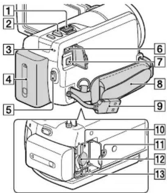 SONY HDRCX270E - Onderdelen en bedieningselementen - 15