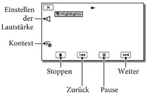 SONY HDRCX270E - (Highlights-Wiedergabe) - 2