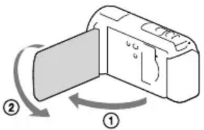 SONY HDRCX270E - Per registrar in modo specchio - 1