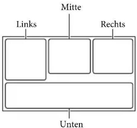 SONY HDRCX270E - Vereinigte Staaten - 1
