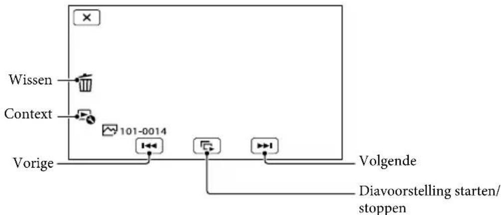 SONY HDRCX270E - Als u Foto's bekijken - 2