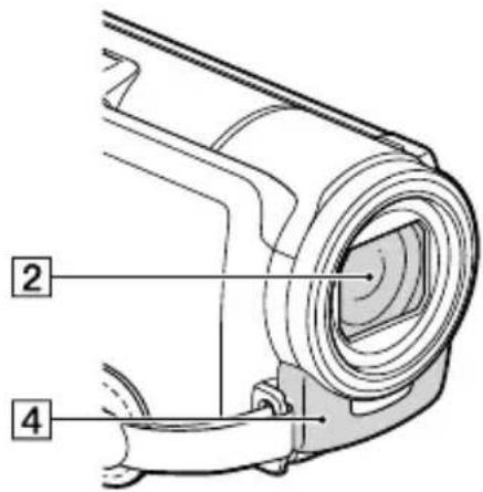 SONY HDRCX270E - Teile und Bedienelemente - 5