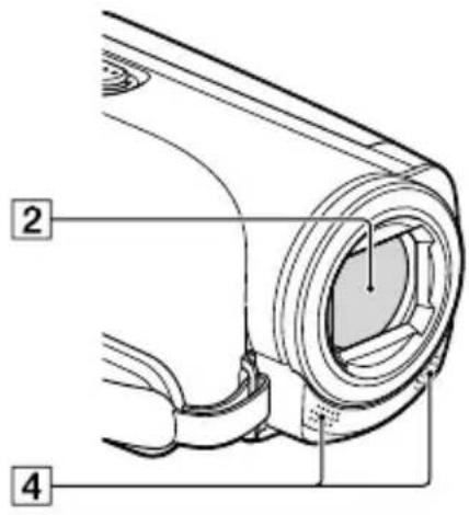 SONY HDRCX270E - Partie controlled - 1