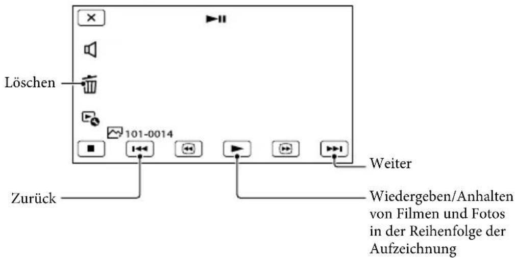 SONY HDRCX270E - Während der Fotowiedergabe - 1