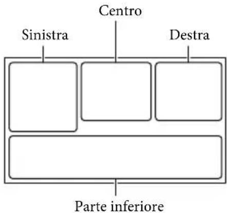 SONY HDRCX270E - Stati Uniti - 1